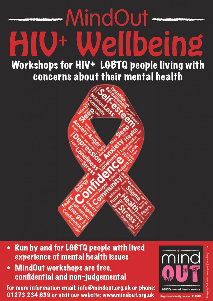 HIV+ poster