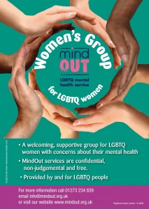Women's Group Poster