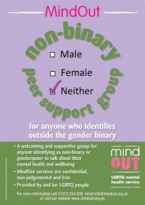 Non Binary support poster
